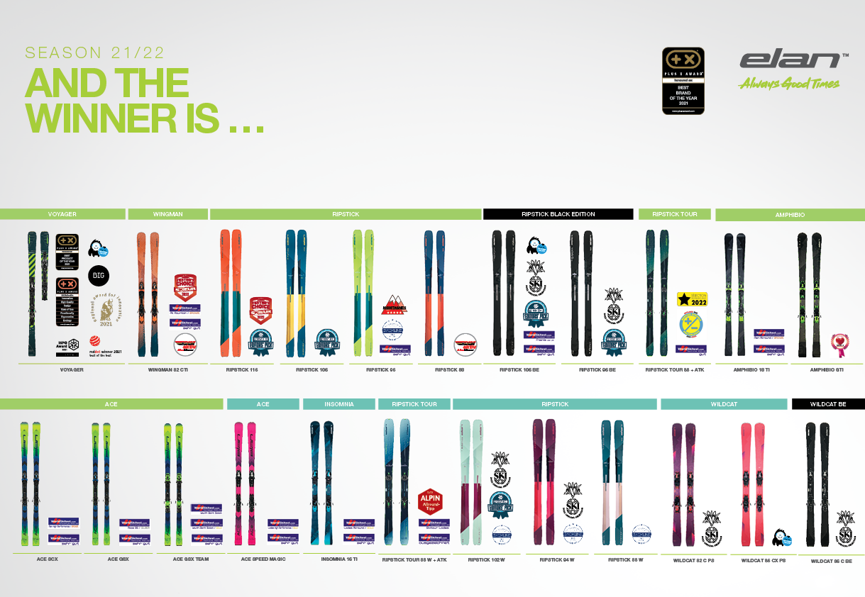 Elan skis’ performance and design earns 60 awards worldwide Elan